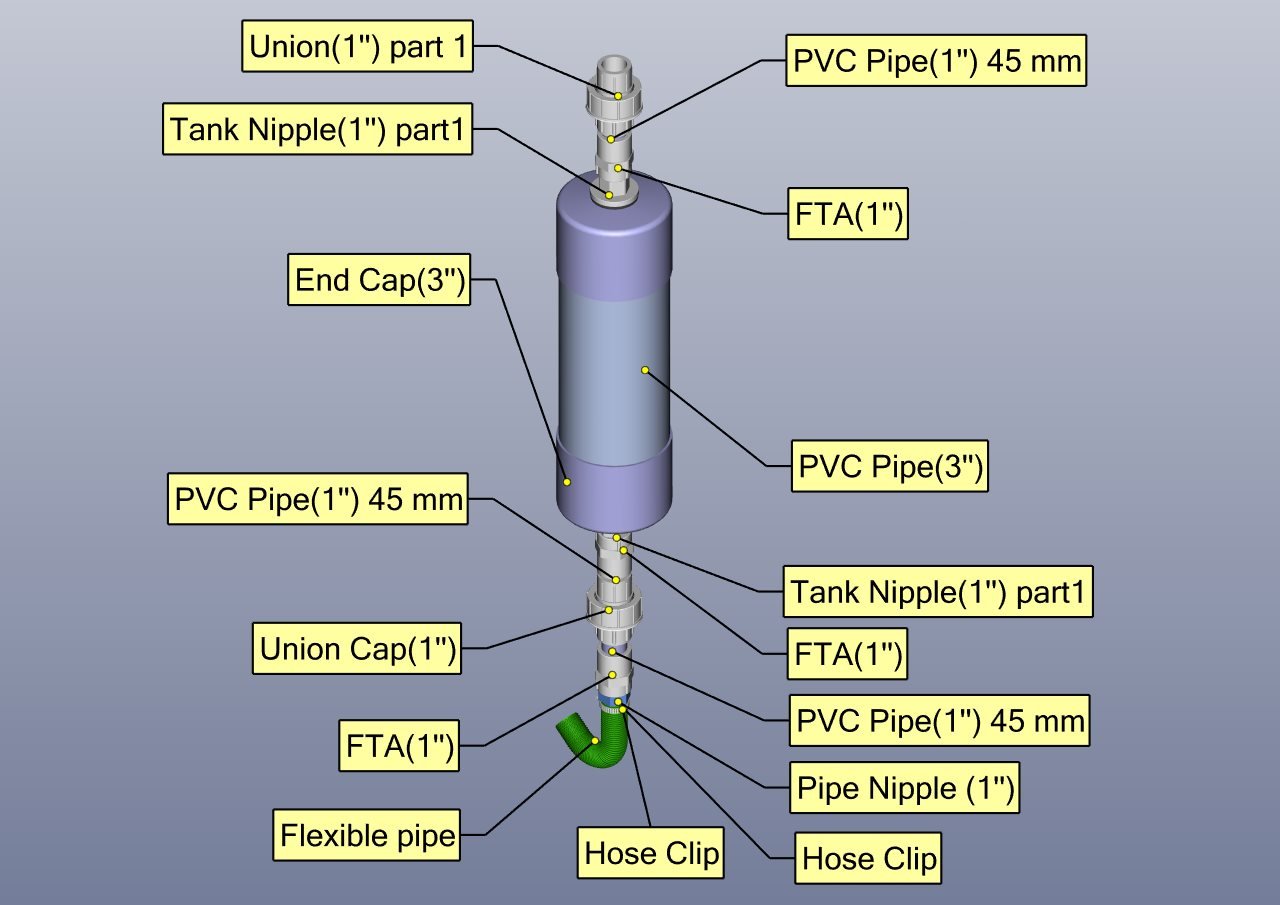 Sand Filter Settings Diagram