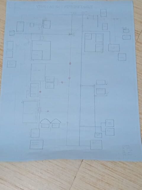 PIPELINE LAYOUT OF VIGYAN ASHRAM