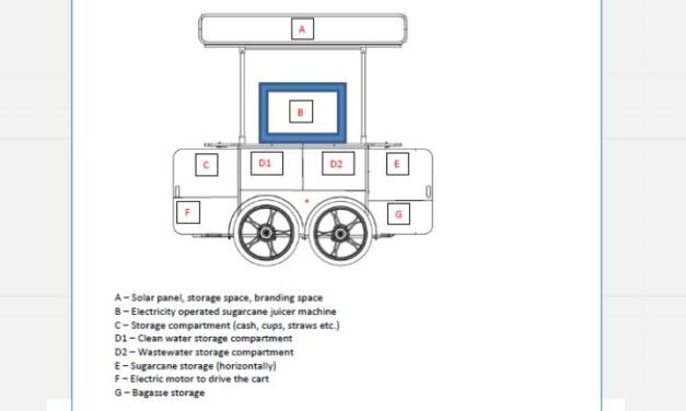 Protected: Modular cart for street vendors, powered by batteries of an e-rickshaw