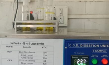 COD (Chemical Oxygen Demand )