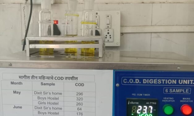 COD (Chemical Oxygen Demand )