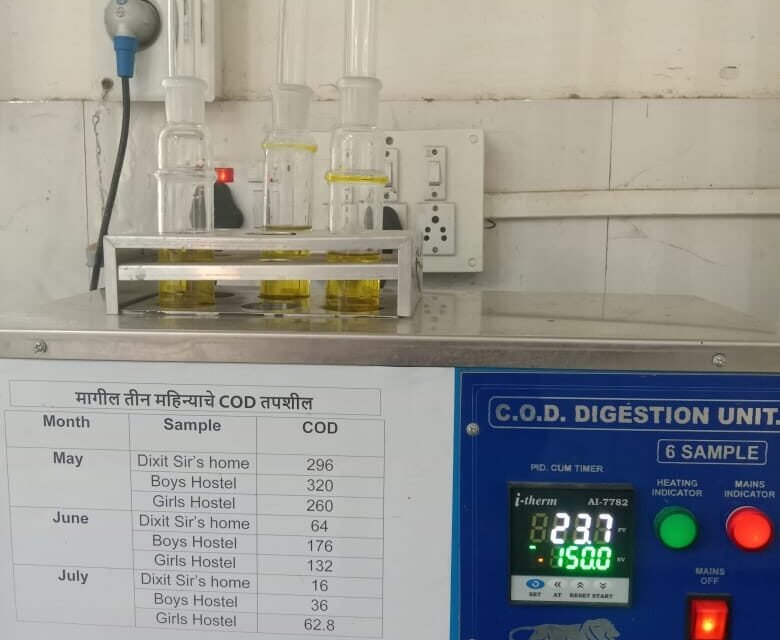 COD (Chemical Oxygen Demand )