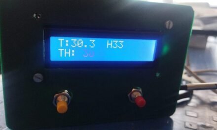 Temperature & Humidity Control Panel Using ESP32