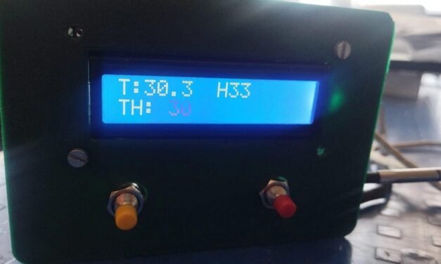 Temperature & Humidity Control Panel Using ESP32