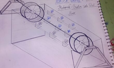 Water Wheel Hydroponic System