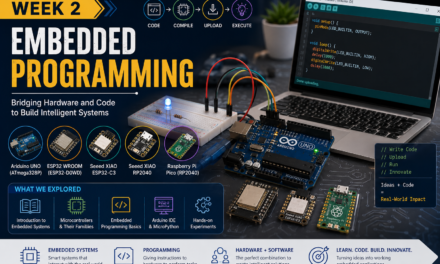 Week 2 – Embedded Programming