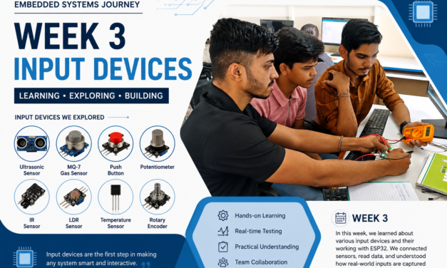 Week 3 – Input Device