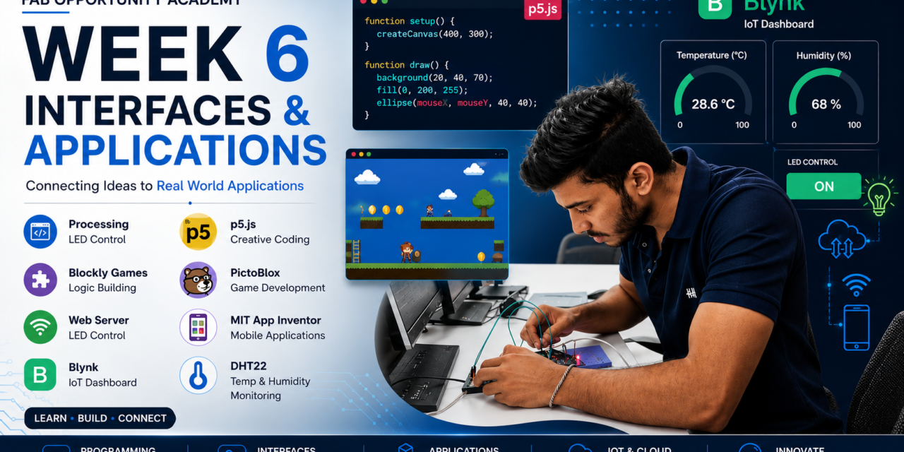 Week 6 (Interfaces And Applications)