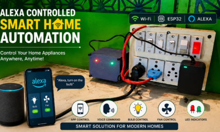 Final Project : Alexa Controlled Smart Home Automation