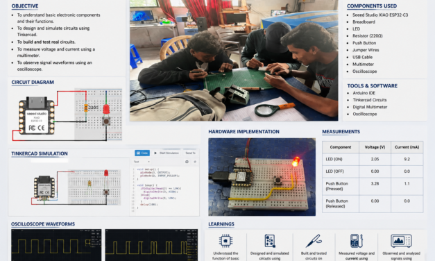 Week 1 – Electronic Design