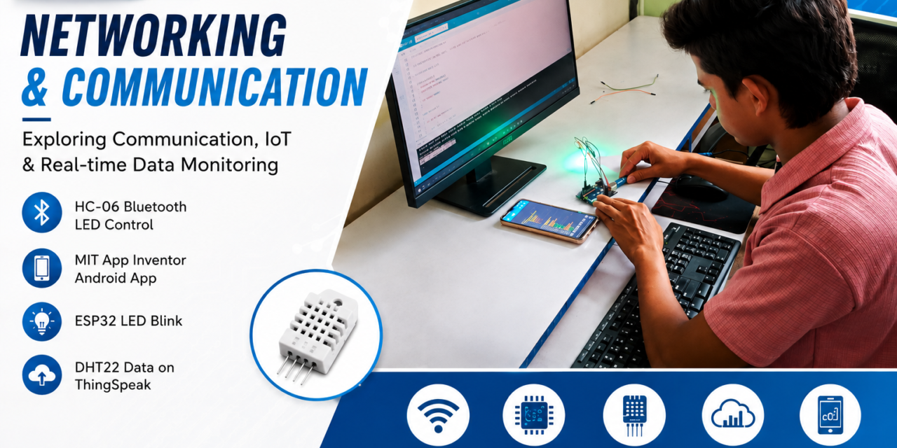 Week 5 – Networking and Communication