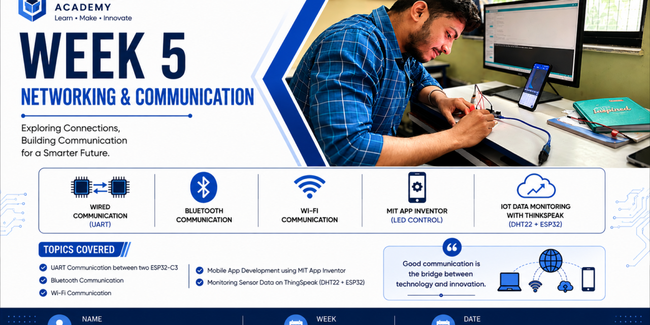 week 5 (Networking And Communication)