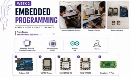 WEEK 2 – EMBEDDED PROGRAMMING