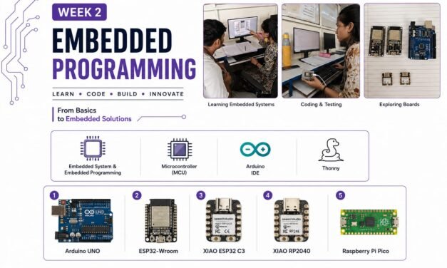 WEEK 2 – EMBEDDED PROGRAMMING