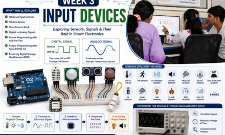WEEK 3- INPUT DEVICES