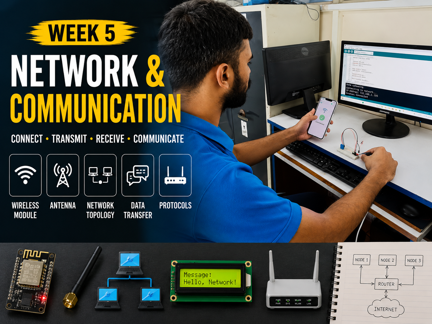 Week 5 – Networking and Communication